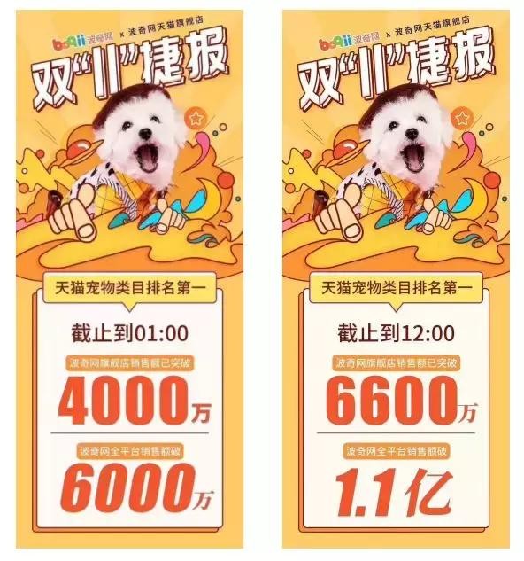 雙11戰(zhàn)報(bào)：華元5分鐘過千萬，瘋狂小狗1.5小時(shí)超2千萬
