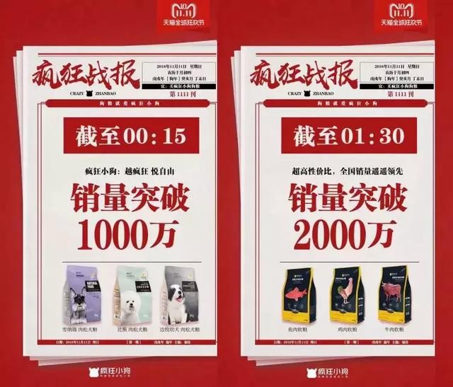 雙11戰(zhàn)報(bào)：華元5分鐘過千萬，瘋狂小狗1.5小時(shí)超2千萬